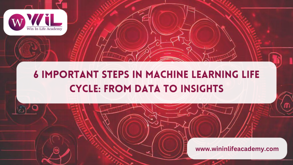 Steps in Machine Learning Life Cycle