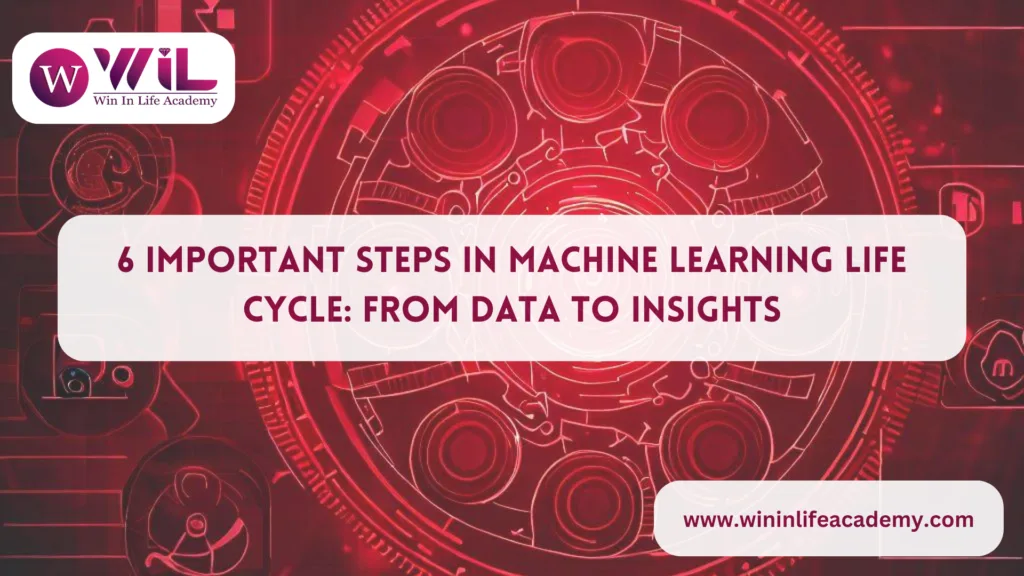 Steps in Machine Learning Life Cycle