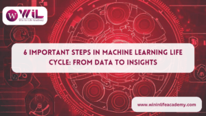 6 Important Steps in Machine Learning Life Cycle: From Data to Insights
