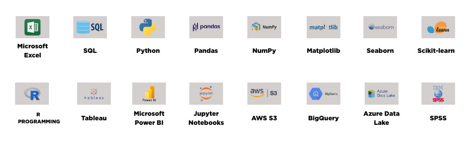 LOGOS