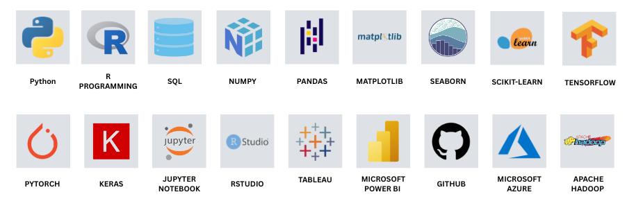 LOGOS