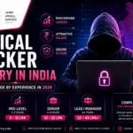 Ethical Hacker Salary in India 2026: What You Actually Get Paid 