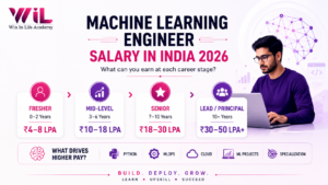 Machine Learning Engineer Salary in India