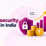 Cyber Security Salary in India (2026): What You Really Earn