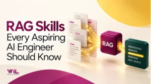 RAG skills showing retrieval augmented generation workflow with AI models, vector databases, embeddings, and knowledge retrieval