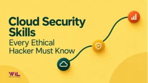 cloud security skills